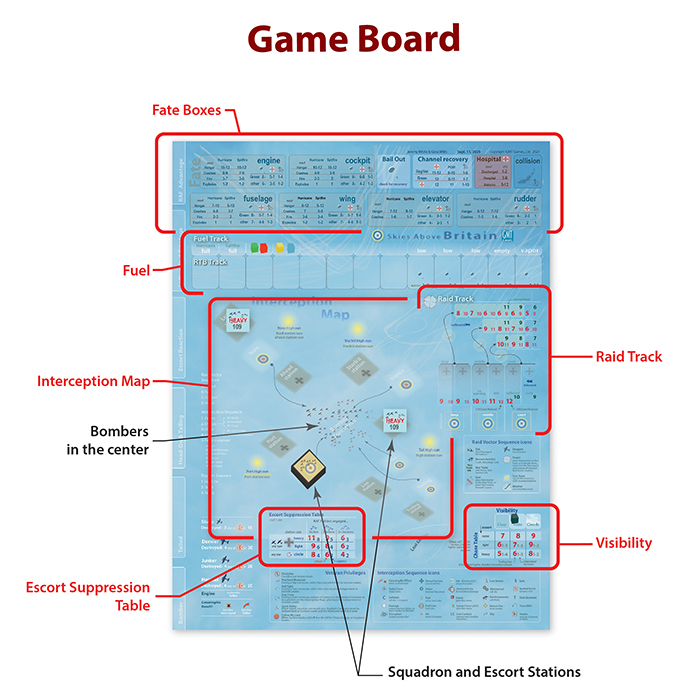 new war games Skies Above Britain game board